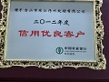 2012信用优良客户